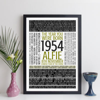Personalised Born In 1954 Facts Print UK