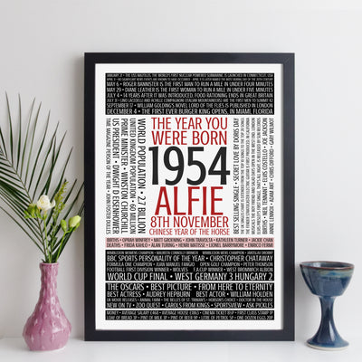 Personalised Born In 1954 Facts Print UK