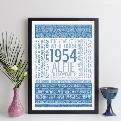 Personalised Born In 1954 Facts Print UK
