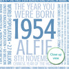 Personalised Born In 1954 Facts Print UK