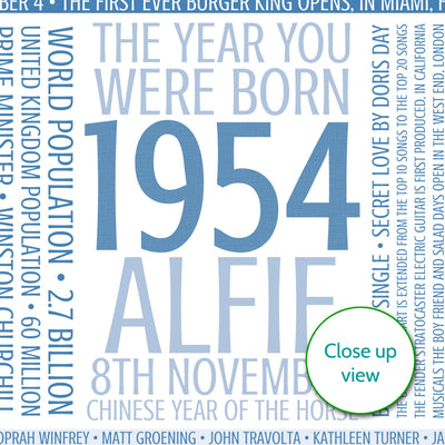Personalised Born In 1954 Facts Print UK