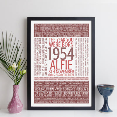 Personalised Born In 1954 Facts Print UK