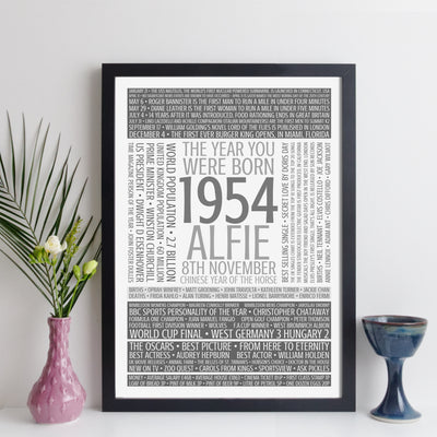Personalised Born In 1954 Facts Print UK