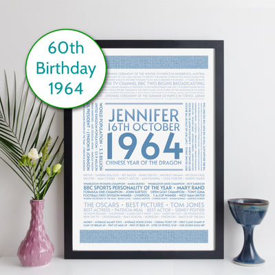 Personalised 1964 Facts Print UK