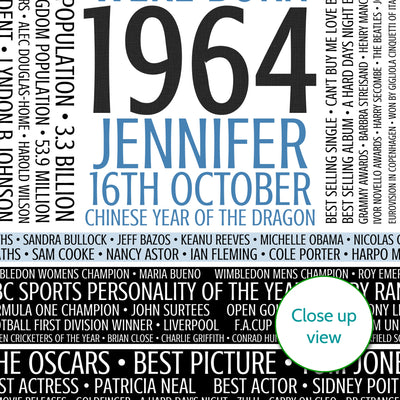 Personalised Born In 1964 Facts Print UK