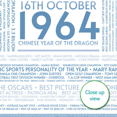 Personalised 1964 Facts Print UK