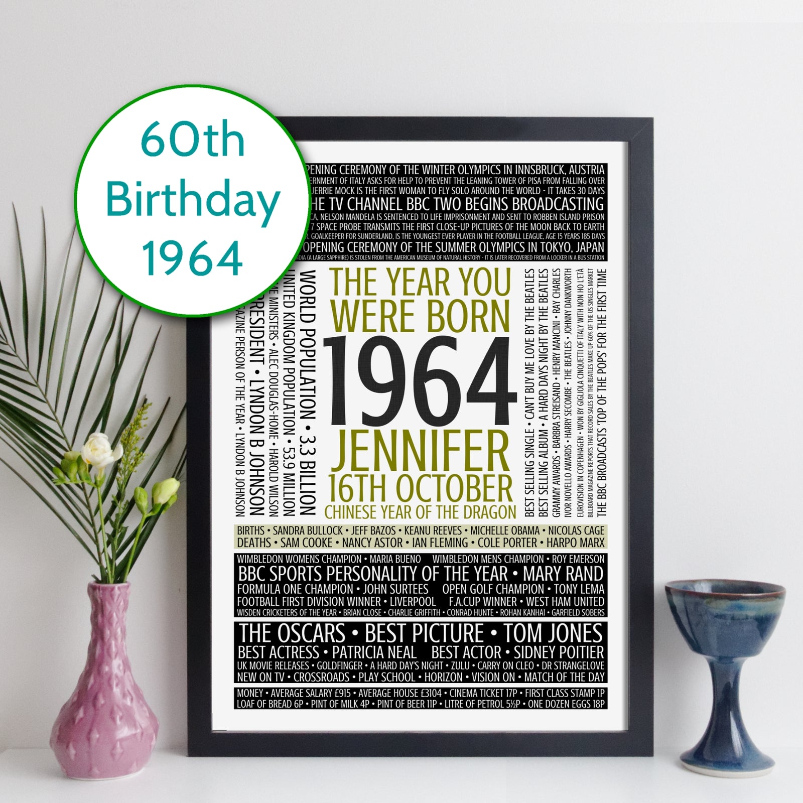 Personalised Born In 1964 Facts Print UK