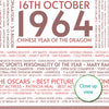Personalised 1964 Facts Print UK