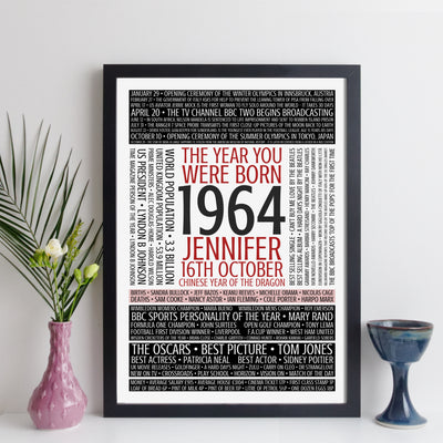 Personalised Born In 1964 Facts Print UK