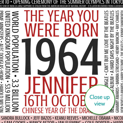 Personalised Born In 1964 Facts Print UK