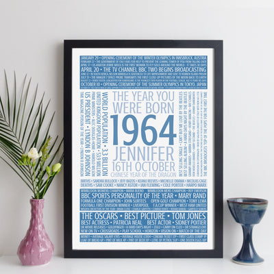 Personalised Born In 1964 Facts Print UK