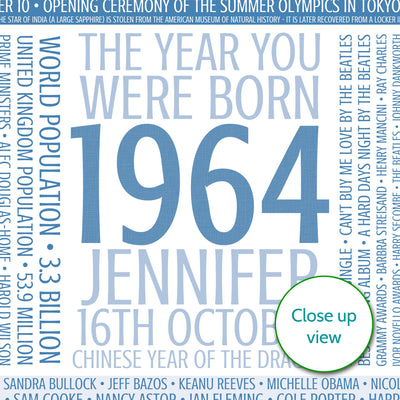 Personalised Born In 1964 Facts Print UK