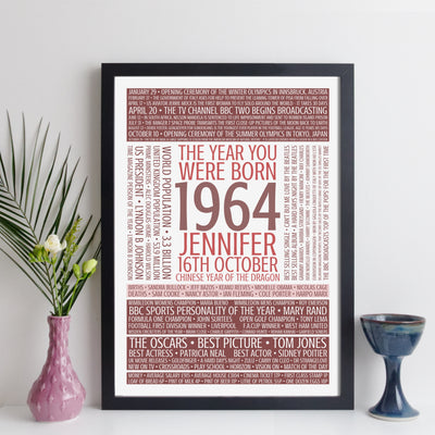 Personalised Born In 1964 Facts Print UK