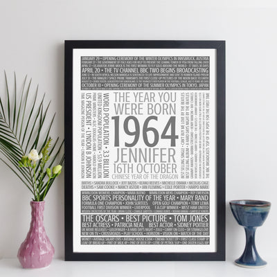 Personalised Born In 1964 Facts Print UK