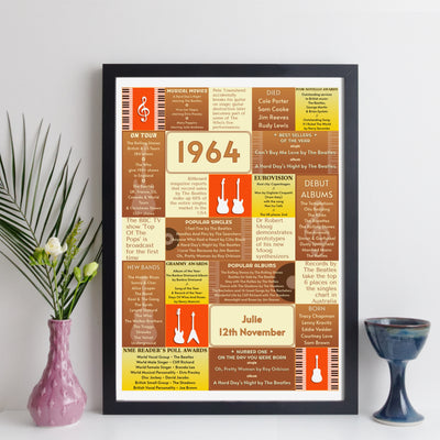 Personalised 1964 Music Year Facts Print - UK