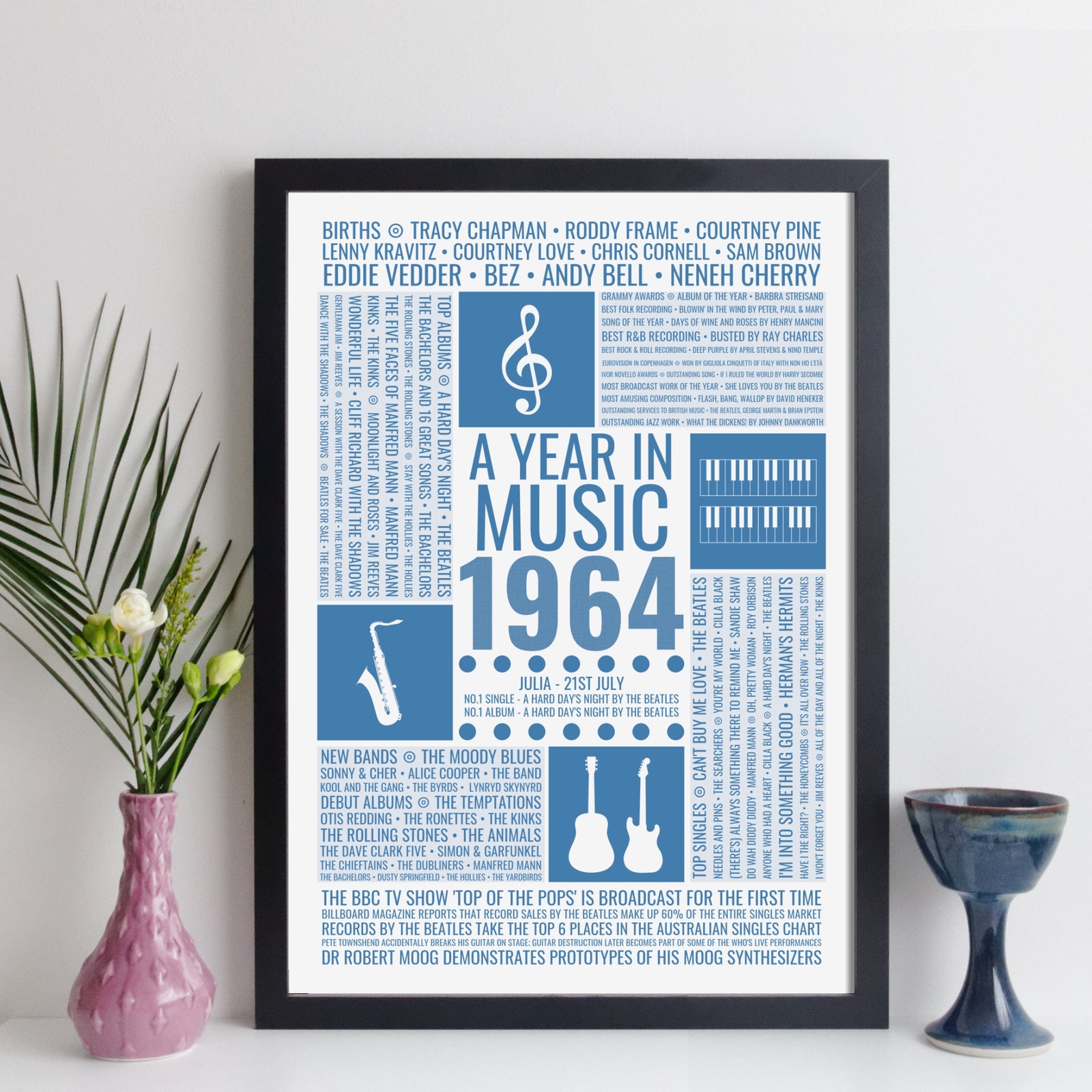 Personalised 1964 Music Facts Print - UK