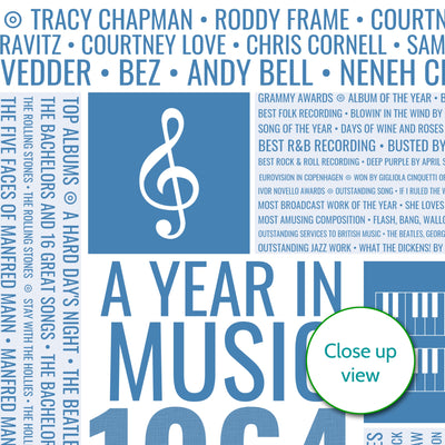 Personalised 1964 Music Facts Print - UK
