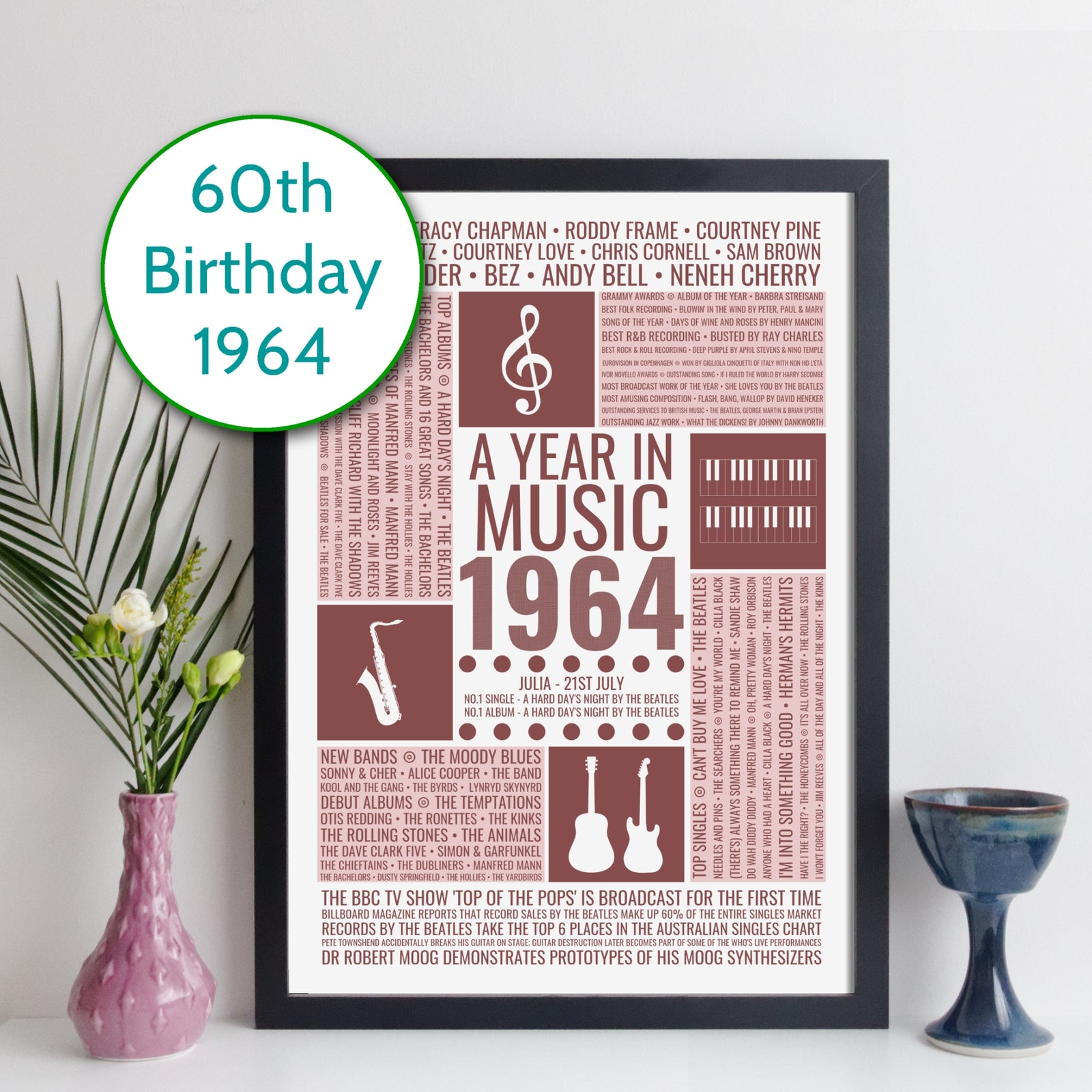 Personalised 1964 Music Facts Print - UK