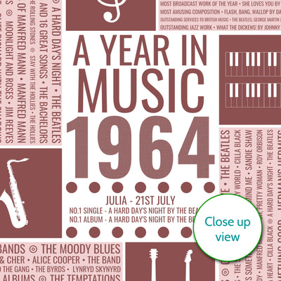 Personalised 1964 Music Facts Print - UK