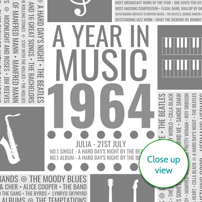 Personalised 1964 Music Facts Print - UK