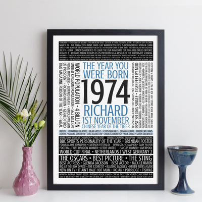 Personalised Born In 1974 Facts Print UK