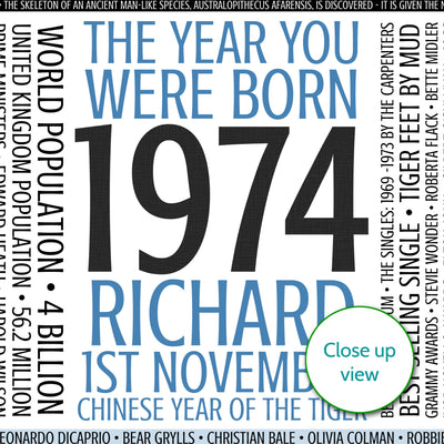 Personalised Born In 1974 Facts Print UK
