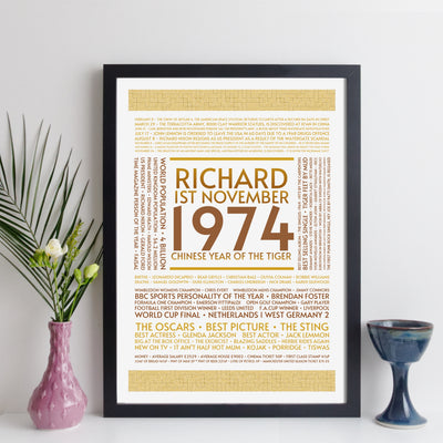 Personalised 1974 Facts Print UK