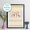 Personalised 1974 Facts Print UK