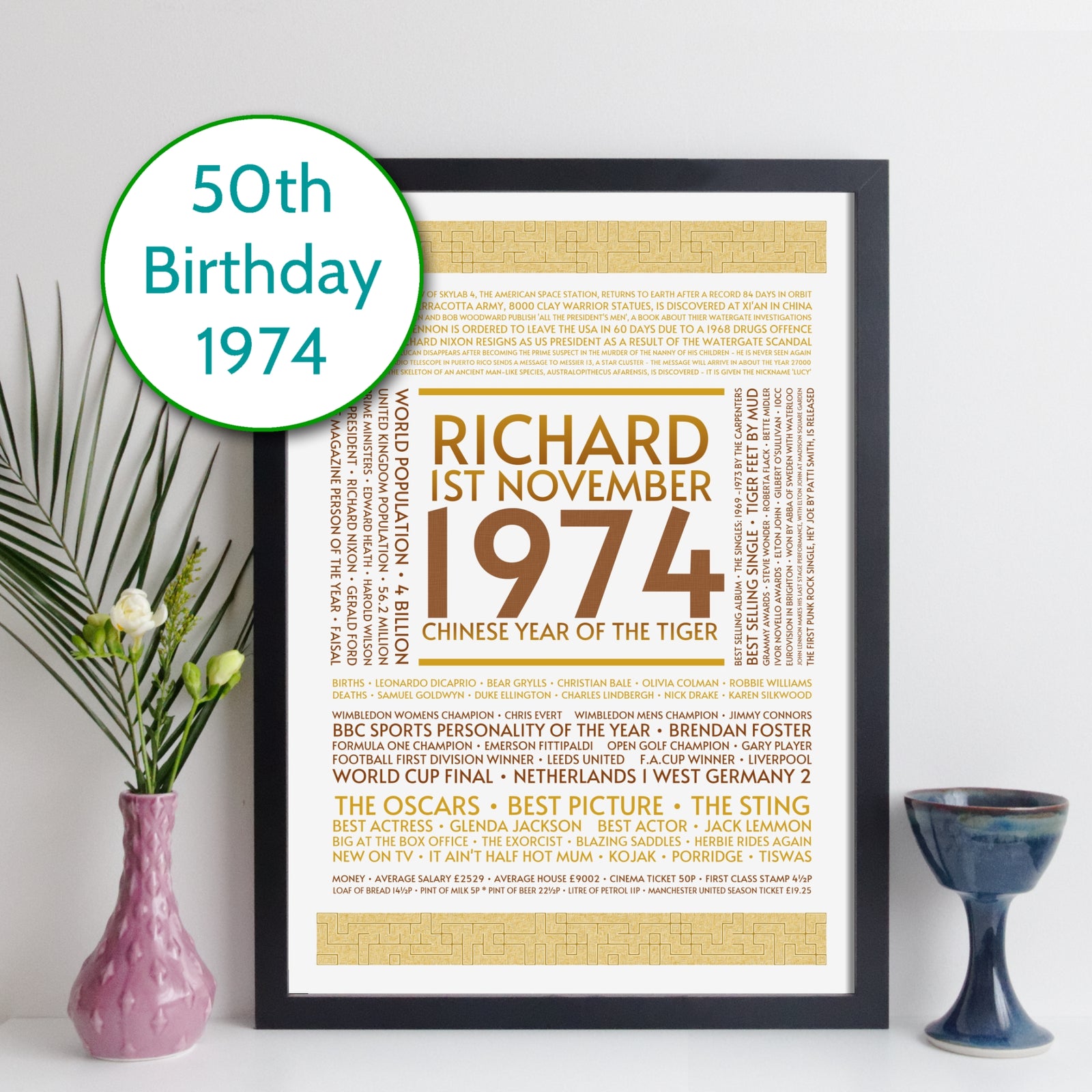 Personalised 1974 Facts Print UK