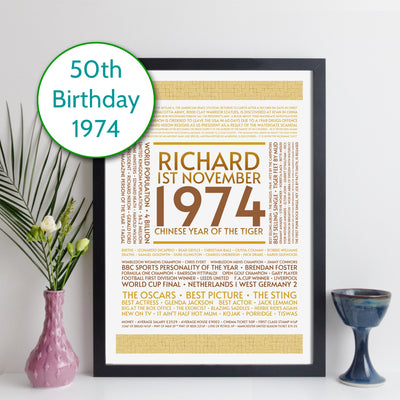 Personalised 1974 Facts Print UK