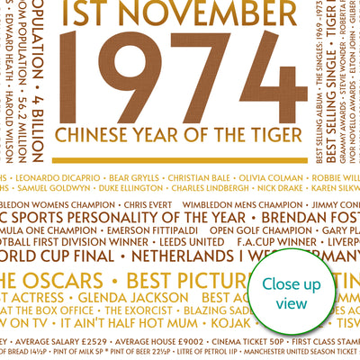 Personalised 1974 Facts Print UK