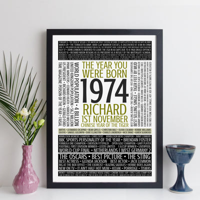 Personalised Born In 1974 Facts Print UK