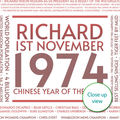 Personalised 1974 Facts Print UK
