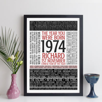 Personalised Born In 1974 Facts Print UK