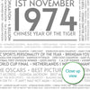 Personalised 1974 Facts Print UK