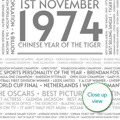 Personalised 1974 Facts Print UK
