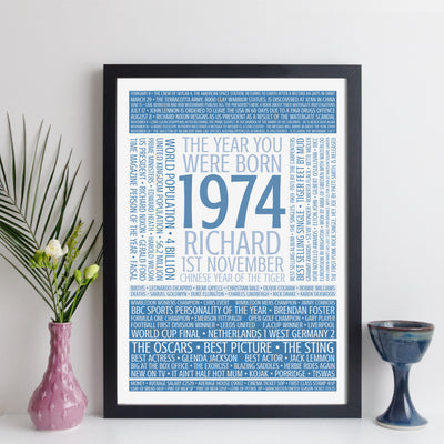 Personalised Born In 1974 Facts Print UK