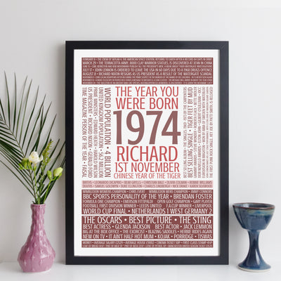 Personalised Born In 1974 Facts Print UK