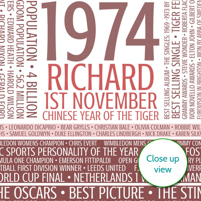Personalised Born In 1974 Facts Print UK
