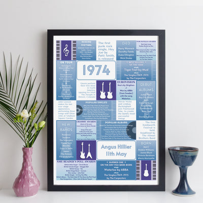Personalised 1974 Music Year Facts Print - UK