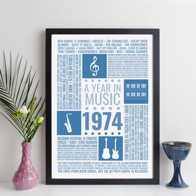 Personalised 1974 Music Facts Print - UK