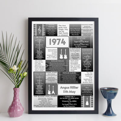 Personalised 1974 Music Year Facts Print - UK