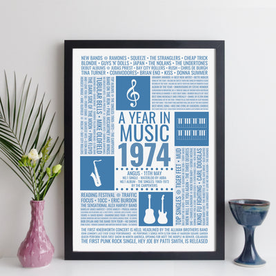 Personalised 1974 Music Facts Print - UK
