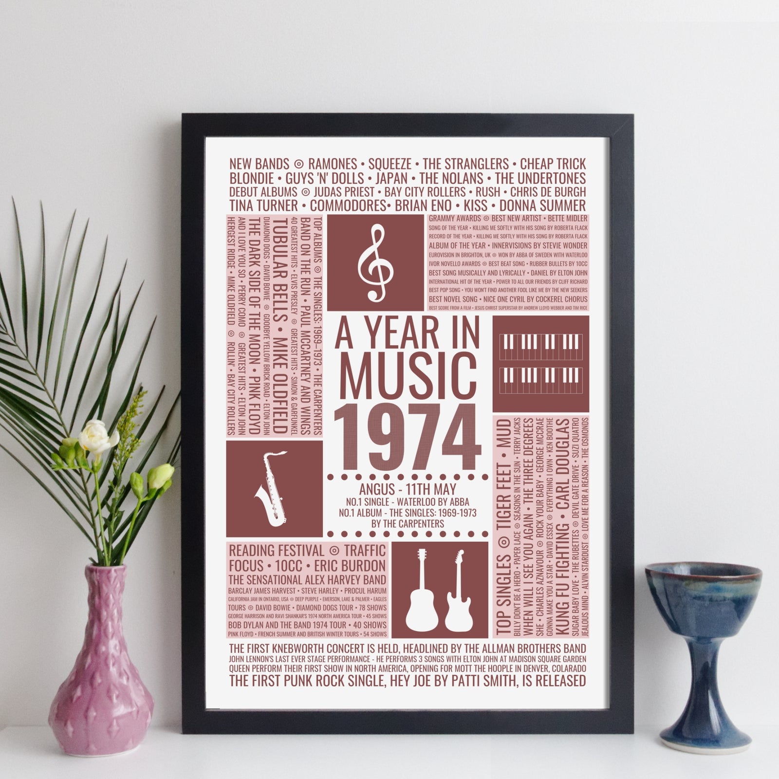 Personalised 1974 Music Facts Print - UK