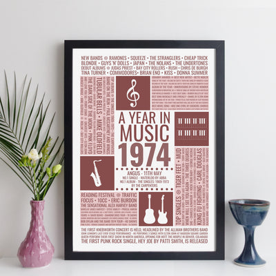Personalised 1974 Music Facts Print - UK