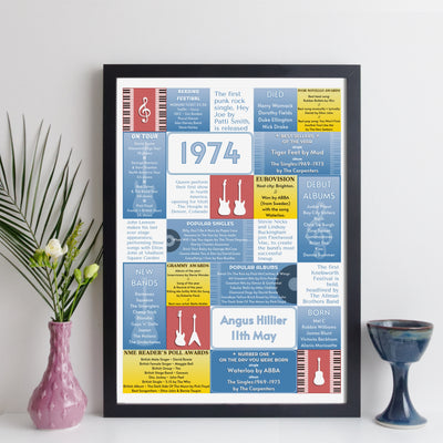 Personalised 1974 Music Year Facts Print - UK