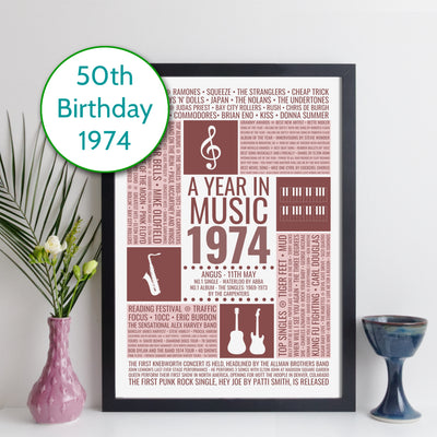 Personalised 1974 Music Facts Print - UK