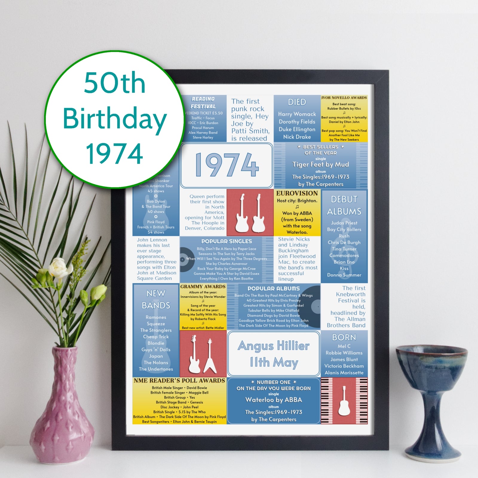 Personalised 1974 Music Year Facts Print - UK