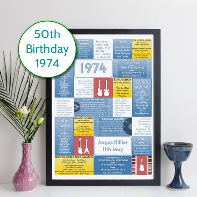 Personalised 1974 Music Year Facts Print - UK