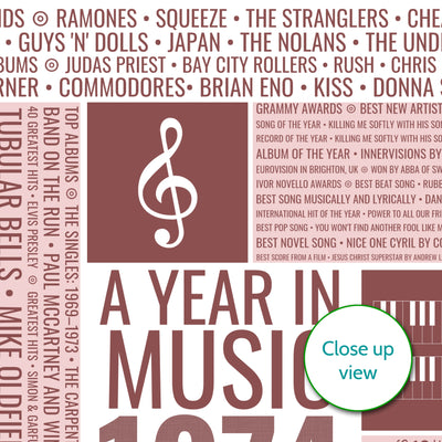 Personalised 1974 Music Facts Print - UK